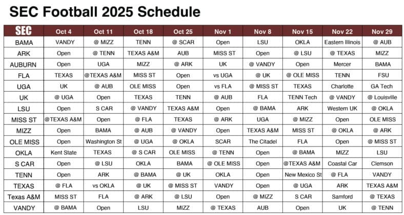 FINAL SEC 2025 Football Schedule Grid Final MaroonGray Editable Letter Abbreviated All MixedFont Larger