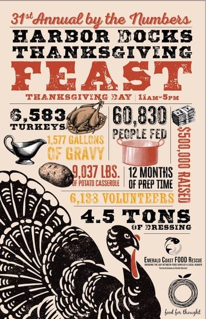 Holiday Heroes Thanksgiving Feast 2025