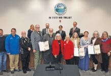 America 250 Resolution